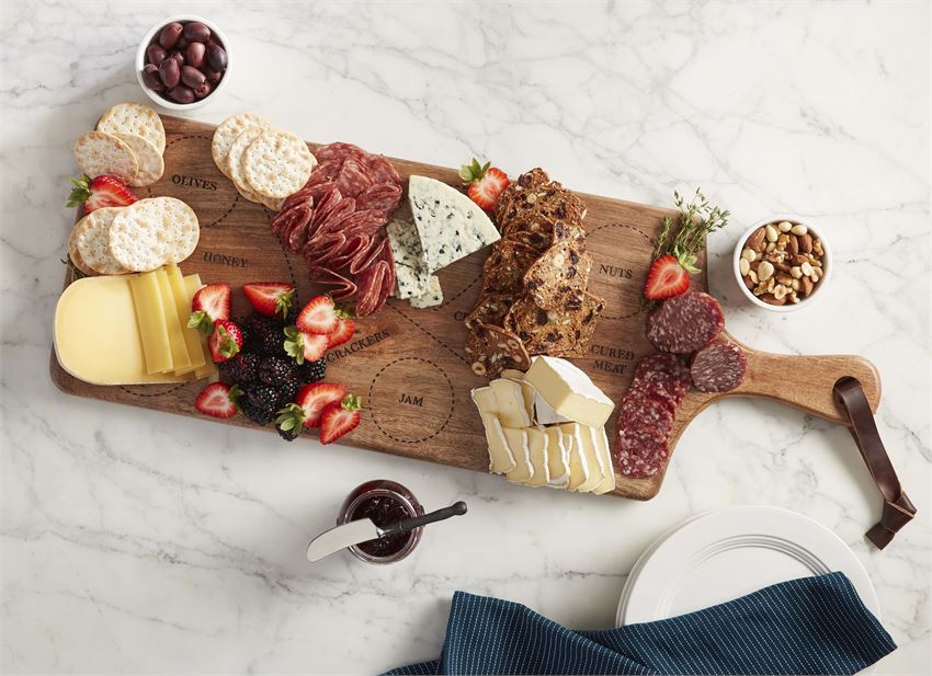 Serving Boards